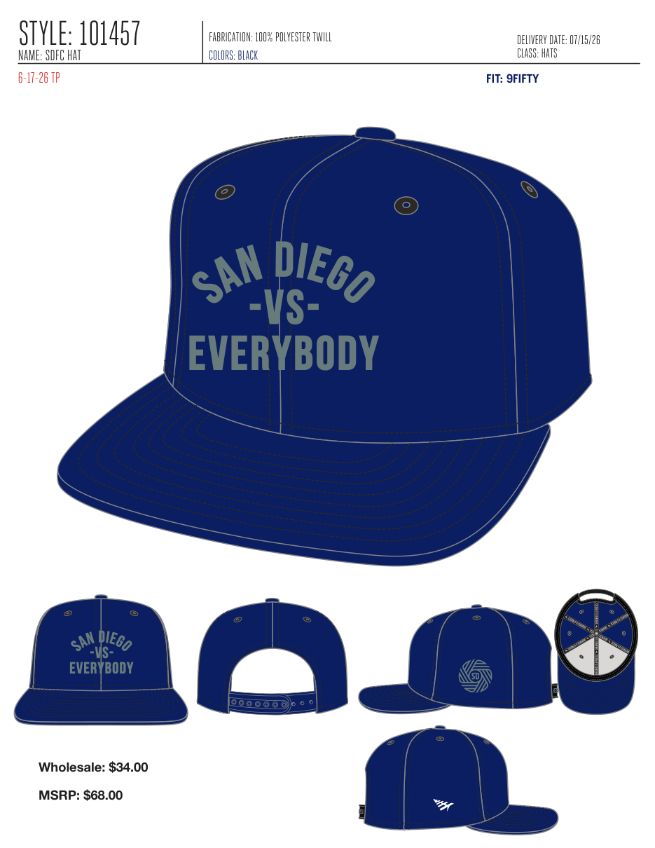 SDFC HAT